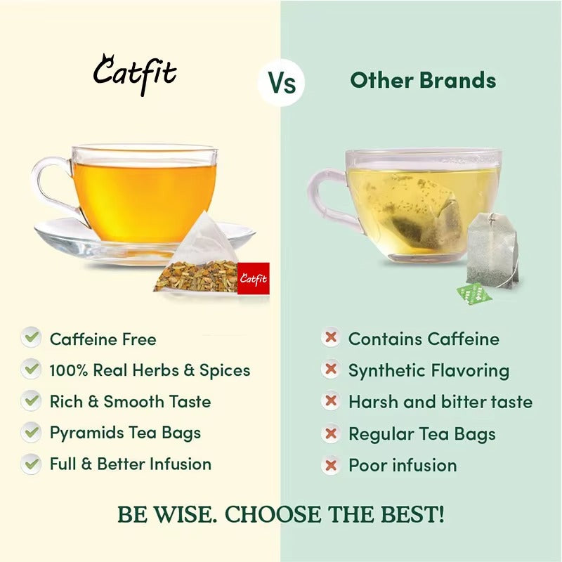 Chamomile Herbal Tea