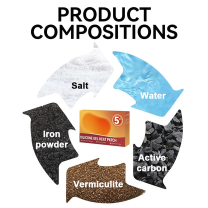 Silicone Gel Warm Palace Patch